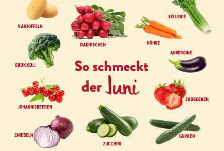 Lieblingszutat: Unsere Favoriten im Juni