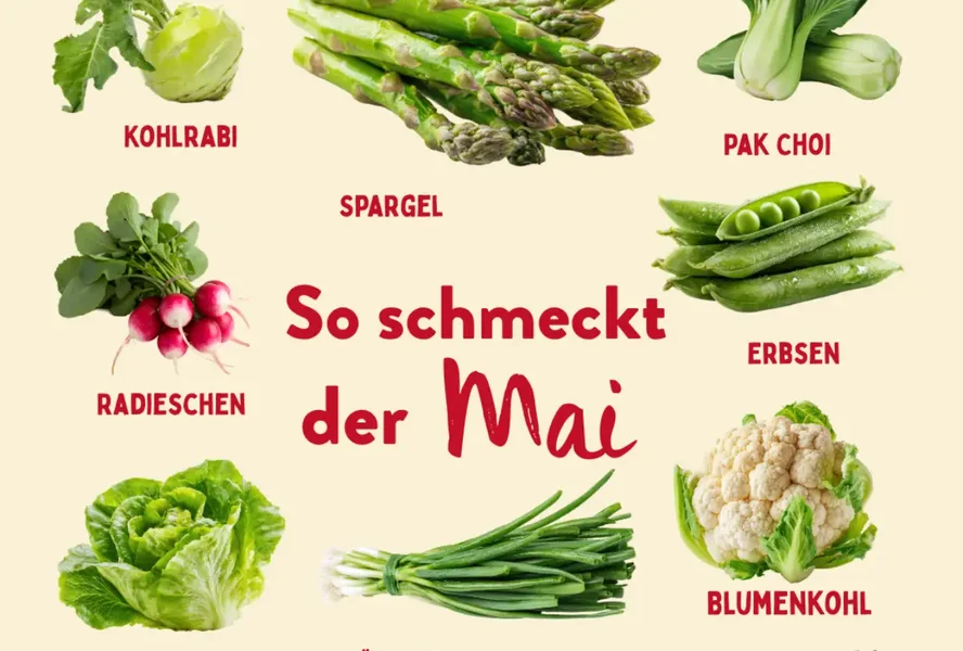 Lieblingszutat: Unsere Favoriten im Mai